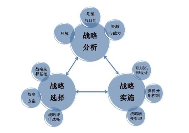 医院营销新风向：精准定位，提升品牌影响力